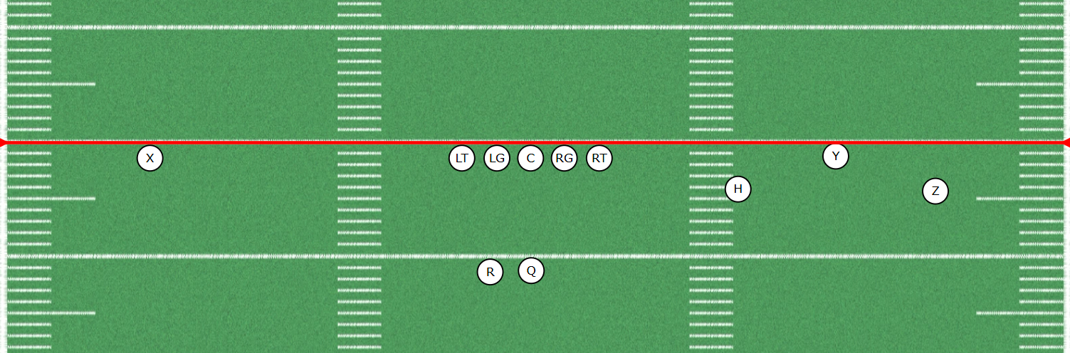 Trips Right Formation